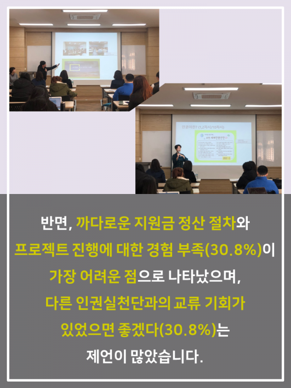 (11.29.) 인권실천단 결과보고회