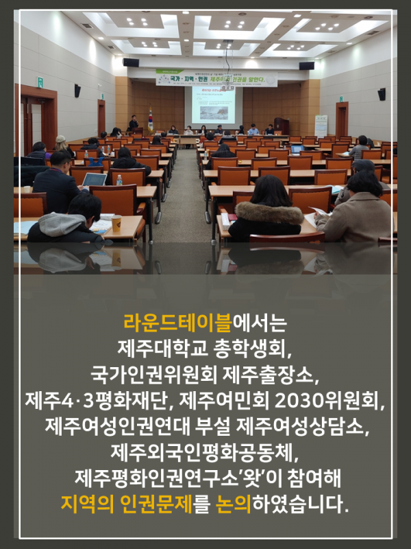 (12.12.) 2019. 인권 심포지엄 개최