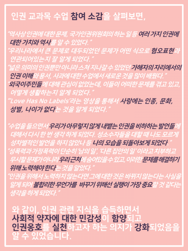 (2020.1학기) 인권 교과목 운영