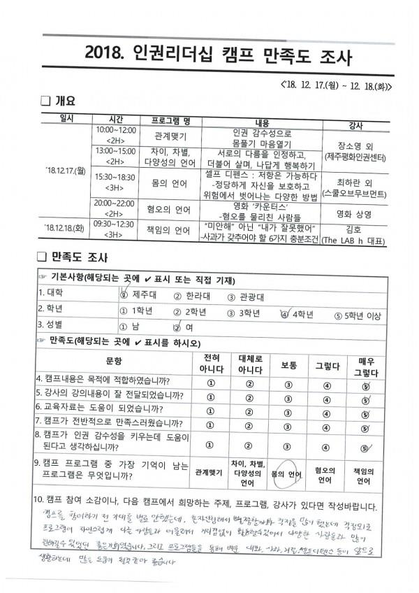 2018. 인권리더십캠프 참가 후기