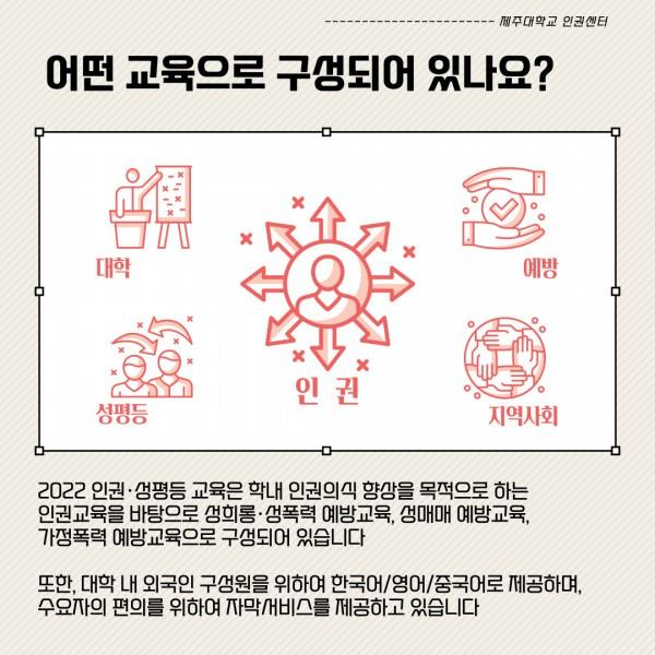 [카드뉴스] 2022년 4월호 '2022학년도 인권·성평등 교육 이수 방법'
