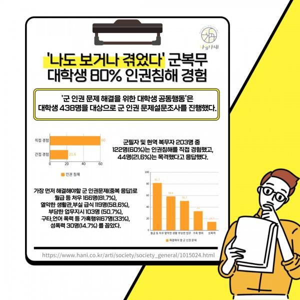 [학생회 카드뉴스] 6월 자연대 '군인 인권문제 현황'