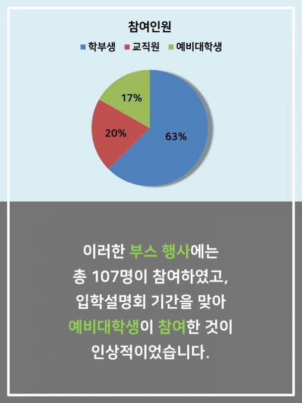 (11.27.) 제대로 일상의 평화 캠페인