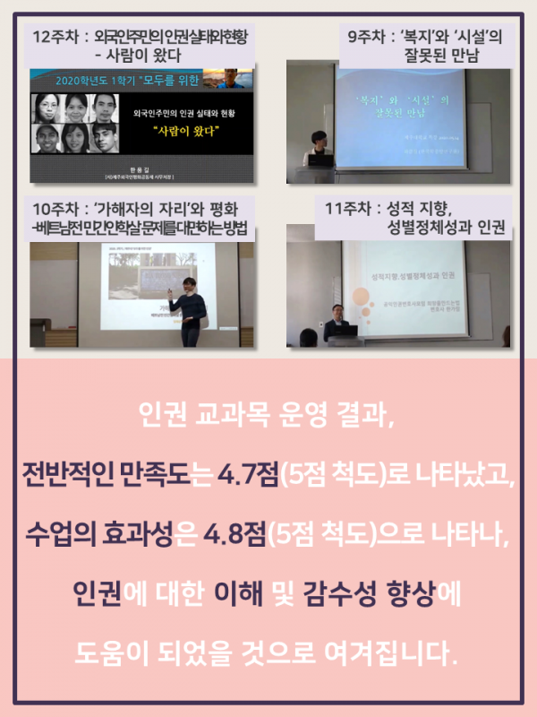 (2020.1학기) 인권 교과목 운영