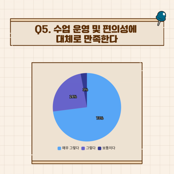 2024년 모두를 위한 인권 수업 후기