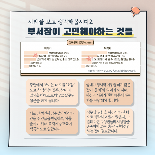 [카드뉴스] 2021. 10월 Vol. 6 - 성희롱·성폭력 예방에 조직문화가 중요한 이유