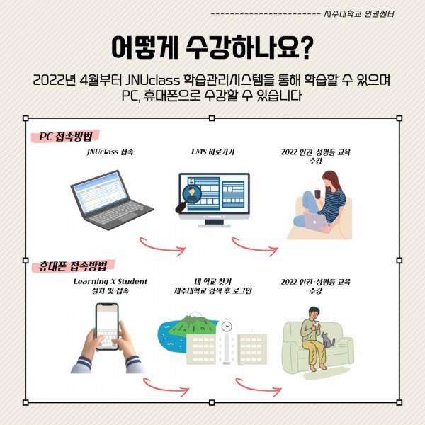 [카드뉴스] 2022년 4월호 '2022학년도 인권·성평등 교육 이수 방법'