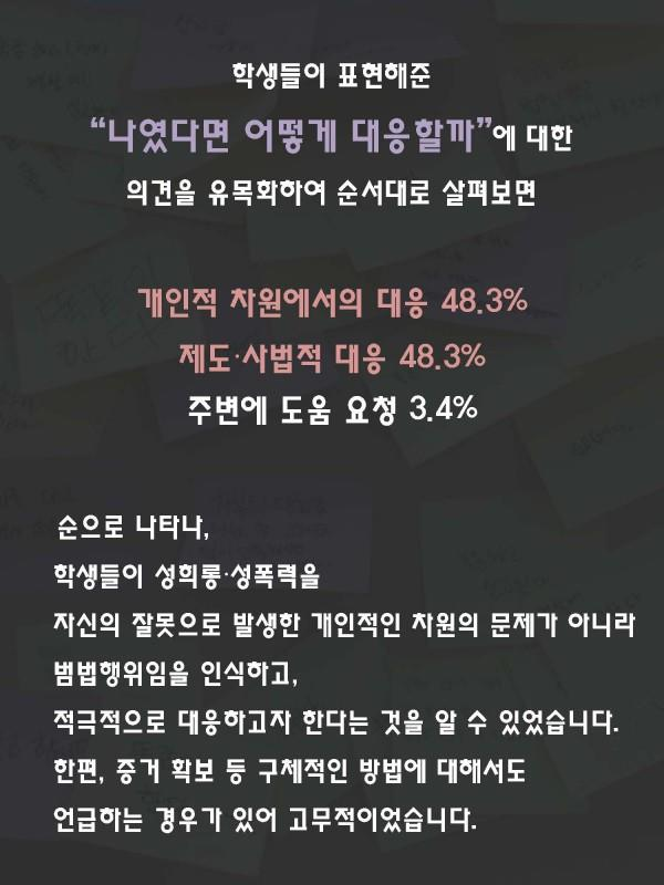 (10.1.) 성희롱·성폭력 바로 알기 캠페인 실시