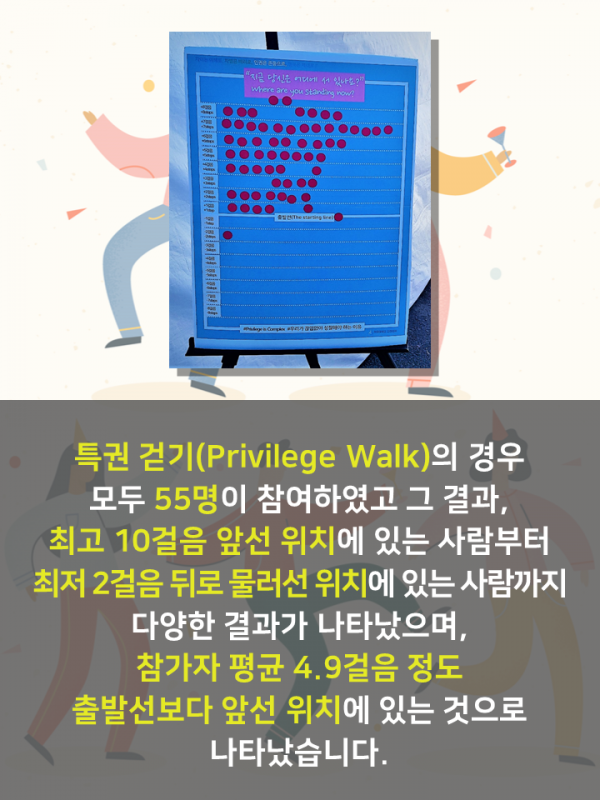 (5.29.) 인권친화적 캠퍼스 만들기 캠페인 실시