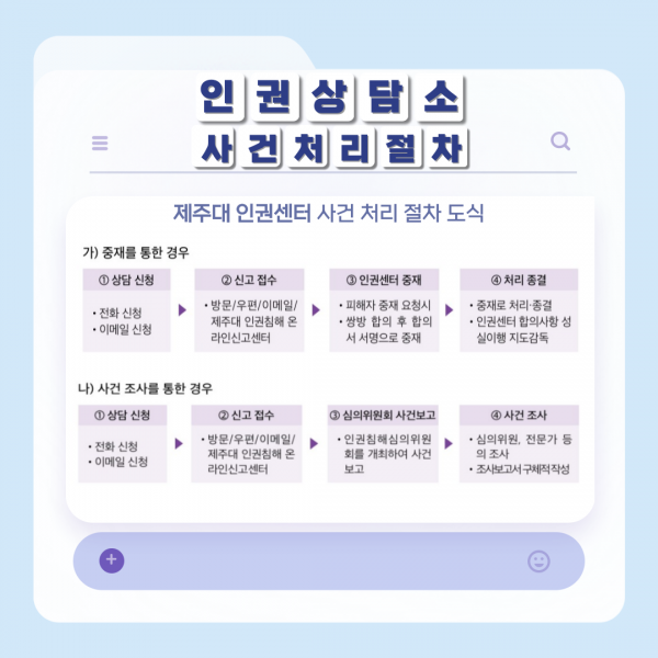 [학생회 카드뉴스] 2024년 10월 상상 카드뉴스 '바른인권문화 만들기'