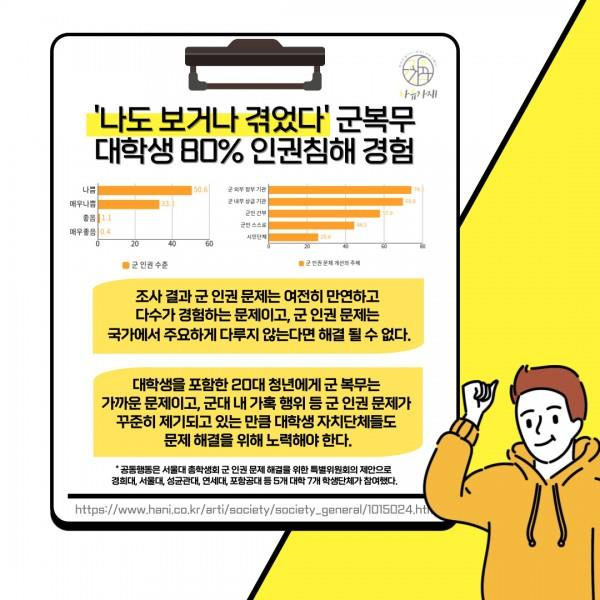 [학생회 카드뉴스] 6월 자연대 '군인 인권문제 현황'