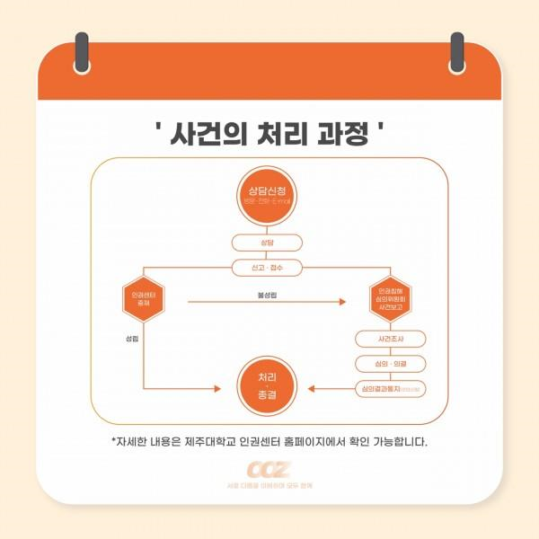 [학생회 카드뉴스] 6월 총학생회 '제주대학교 인권센터'