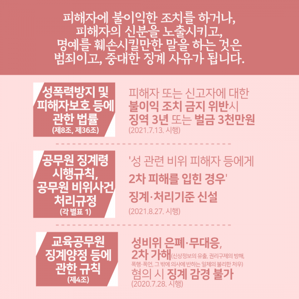 [카드뉴스] 2021. 9월 Vol. 5 - 2차 피해 방지