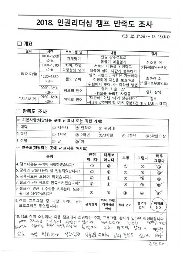 2018. 인권리더십캠프 참가 후기